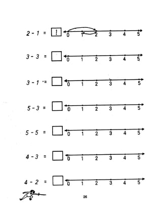 •Ģ
                                      5



                                  5
                                      •Ģ

                                      I.
                                      5


                         •    •       I   "
                         3·   4   5



. 5-5 =    0"0           I

                         3
                                  I

                                  5
                                          ~




 4-3   =   0-0   .   .            •       •
                     2            5



4-2    =   0-0                    •
                                  5
                                          •
 