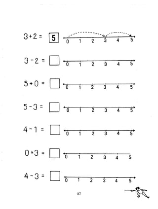. -------             ".-----   .. ~~
3 + 2 = [[].      6'- -;               '2 ~~~{       4         5"


3 -2.   =   0 '0                                               5
                                                                   .,


5+0=        0"0                                                5
                                                                   •



5-3=        D "6                                               .
                                                               5
                                                                   ~




4 -1 =      0 "0                                               5
                                                                   )




o t 3 = 0 ~~O--i-~2:---:3~~4~---;;5
4-3=        00                               3      4
 