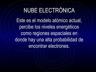 MODELO ACTUAL

NUBE ELECTRONICA (1926).

 