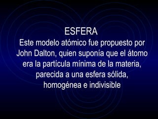 ESFERA
Este modelo atómico fue propuesto por
John Dalton, quien suponía que el átomo
era la partícula mínima de la materia...