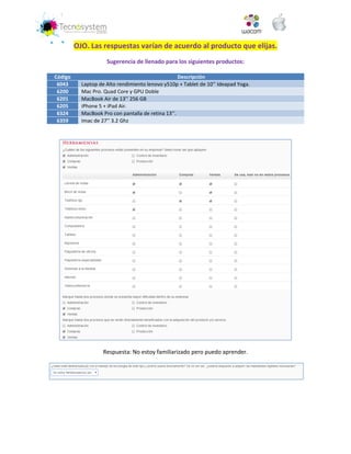 OJO. Las respuestas varían de acuerdo al producto que elijas. 
Sugerencia de llenado para los siguientes productos: 
Código Descripción 6043 Laptop de Alto rendimiento lenovo y510p + Tablet de 10’’ Ideapad Yoga. 6200 Mac Pro. Quad Core y GPU Doble 6201 MacBook Air de 13’’ 256 GB 6205 iPhone 5 + iPad Air. 6324 MacBook Pro con pantalla de retina 13’’. 6359 Imac de 27’’ 3.2 Ghz 
Respuesta: No estoy familiarizado pero puedo aprender. 
 