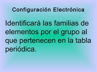 Configuración Electrónica

Identificará las familias de
elementos por el grupo al
que pertenecen en la tabla
periódica.

 