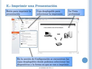 Botón para imprimir la
presentación

Caja desplegable para
seleccionar la impresora

La Vista
preliminar

En la sección de Configuración se encuentran las
cajas desplegables donde podemos seleccionar las
diapositivas y la forma en que se van a imprimir.
ACADEMIA DE TIC’s I

 