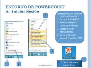 Procedimiento para iniciar una
sesión en PowerPoint :
1.- Da clic al Botón INICIO
2.- Selecciona la opción
Todos los Programas
3.- Escoge la opción
Microsoft Office
4.- Da clic en la opción
Microsoft PowerPoint 2010

3

4

1

2

ACADEMIA DE TIC’s I

Doble clic al icono de
acceso directo

 