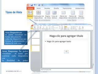 Área Diapositivas:
se podrá visualizar en
forma más pequeña
todas las diapositivas que
forman la presentación y
objetos de cada una.

Área Esquema: Se podrá
visualizar
el texto que
contiene cada diapositiva
con
la
finalidad
de
poder
modificar en forma directa.

ACADEMIA DE TIC’s I

 