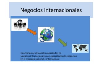 Negocios internacionales
Generando profesionales capacitados en
Negocios internacionales con capacidades de expancion
En el mercado nacional e internacional
 
