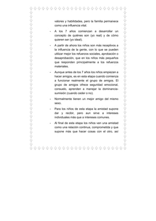 valores y habilidades, pero la familia permanece
como una influencia vital.
- A los 7 años comienzan a desarrollar un
concepto de quiénes son (yo real) y de cómo
quieren ser (yo ideal).
- A partir de ahora los niños son más receptivos a
la influencia de la gente, con lo que se pueden
utilizar mejor los refuerzos sociales, aprobación o
desaprobación, que en los niños más pequeños
que responden principalmente a los refuerzos
materiales.
- Aunque antes de los 7 años los niños empiezan a
hacer amigos, es en esta etapa cuando comienza
a funcionar realmente el grupo de amigos. El
grupo de amigos ofrece seguridad emocional,
consuelo, aprenden a manejar la dominancia-
sumisión (cuando ceder o no).
- Normalmente tienen un mejor amigo del mismo
sexo.
- Para los niños de esta etapa la amistad supone
dar y recibir, pero aun sirve a intereses
individuales más que a intereses comunes.
- Al final de esta etapa los niños ven una amistad
como una relación continua, comprometida y que
supone más que hacer cosas con el otro, así
 