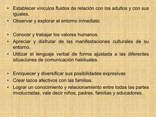 • Establecer vínculos fluidos de relación con los adultos y con sus
  iguales.
• Observar y explorar el entorno inmediato.

• Conocer y trabajar los valores humanos.
• Apreciar y disfrutar de las manifestaciones culturales de su
  entorno.
• Utilizar el lenguaje verbal de forma ajustada a las diferentes
  situaciones de comunicación habituales.

• Enriquecer y diversificar sus posibilidades expresivas
• Crear lazos afectivos con las familias.
• Lograr un conocimiento y relacionamiento entre todas las partes
  involucradas, vale decir niños, padres, familias y educadores.
 