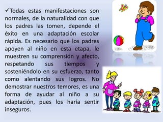 Todas estas manifestaciones son
normales, de la naturalidad con que
los padres las tomen, depende el
éxito en una adaptación escolar
rápida. Es necesario que los padres
apoyen al niño en esta etapa, le
muestren su comprensión y afecto,
respetando     sus    tiempos     y
sosteniéndolo en su esfuerzo, tanto
como alentando sus logros. No
demostrar nuestros temores, es una
forma de ayudar al niño a su
adaptación, pues los haría sentir
inseguros.
 