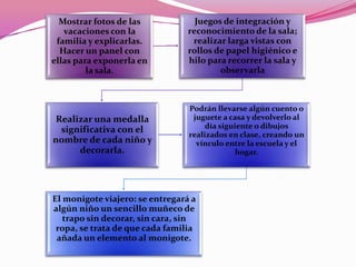Mostrar fotos de las             Juegos de integración y
   vacaciones con la             reconocimiento de la sala;
 familia y explicarlas.           realizar larga vistas con
  Hacer un panel con             rollos de papel higiénico e
ellas para exponerla en          hilo para recorrer la sala y
         la sala.                        observarla



                                 Podrán llevarse algún cuento o
 Realizar una medalla             juguete a casa y devolverlo al
  significativa con el                día siguiente o dibujos
                                 realizados en clase, creando un
nombre de cada niño y              vínculo entre la escuela y el
      decorarla.                               hogar.




El monigote viajero: se entregará a
algún niño un sencillo muñeco de
   trapo sin decorar, sin cara, sin
 ropa, se trata de que cada familia
 añada un elemento al monigote.
 