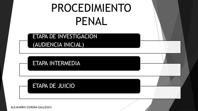 Audiencia de control posterior