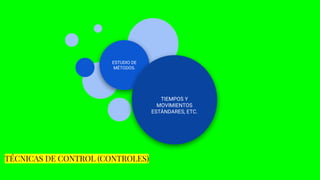 TÉCNICAS DE CONTROL (CONTROLES)
ESTUDIO DE
MÉTODOS.
TIEMPOS Y
MOVIMIENTOS
ESTÁNDARES, ETC.
 