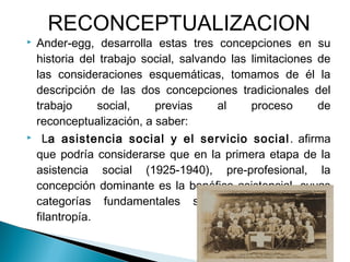 RECONCEPTUALIZACION
   Ander-egg, desarrolla estas tres concepciones en su
    historia del trabajo social, salvando las ...