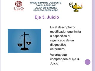 UNIVERSIDAD DE OCCIDENTE
CAMPUS GUASAVE
LIC. EN ENFERMERÍA
PROCESO ENFERMERO
Es el descriptor o
modificador que limita
o especifica el
significado de un
diagnostico
enfermero.
Valores que
comprenden al eje 3.
Juicio
Eje 3. Juicio
 