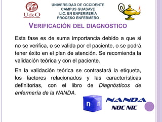 VERIFICACIÓN DEL DIAGNOSTICO
UNIVERSIDAD DE OCCIDENTE
CAMPUS GUASAVE
LIC. EN ENFERMERÍA
PROCESO ENFERMERO
Esta fase es de suma importancia debido a que si
no se verifica, o se valida por el paciente, o se podrá
tener éxito en el plan de atención. Se recomienda la
validación teórica y con el paciente.
En la validación teórica se contrastará la etiqueta,
los factores relacionados y las características
definitorias, con el libro de Diagnósticos de
enfermería de la NANDA.
 