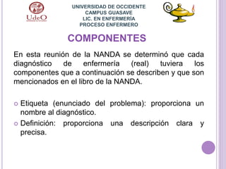 En esta reunión de la NANDA se determinó que cada
diagnóstico de enfermería (real) tuviera los
componentes que a continuación se describen y que son
mencionados en el libro de la NANDA.
 Etiqueta (enunciado del problema): proporciona un
nombre al diagnóstico.
 Definición: proporciona una descripción clara y
precisa.
COMPONENTES
UNIVERSIDAD DE OCCIDENTE
CAMPUS GUASAVE
LIC. EN ENFERMERÍA
PROCESO ENFERMERO
 