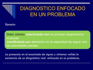 Ejemplo:
La presencia en el enunciado de signos y síntomas valida la
existencia de un diagnóstico real enfocado en un problema.
DIAGNOSTICO ENFOCADO
EN UN PROBLEMA
Dolor crónico relacionado con su proceso degenerativo
muscular
manifestado por alteración en la capacidad de seguir con
las actividades previas.
 