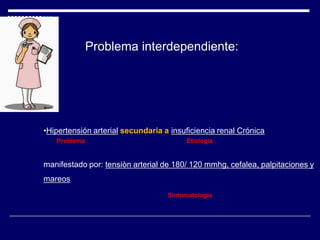 Problema interdependiente:
•Hipertensión arterial secundaria a insuficiencia renal Crónica
Problema Etiología
manifestado por: tensiòn arterial de 180/ 120 mmhg, cefalea, palpitaciones y
mareos
Sintomatología
 