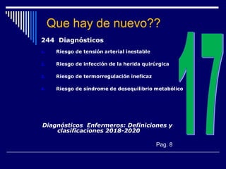 244 Diagnósticos
1. Riesgo de tensión arterial inestable
2. Riesgo de infección de la herida quirúrgica
3. Riesgo de termorregulación ineficaz
4. Riesgo de síndrome de desequilibrio metabólico
Pag. 8
Diagnósticos Enfermeros: Definiciones y
clasificaciones 2018-2020
Que hay de nuevo??
 