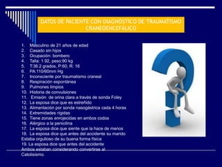 1. Masculino de 21 años de edad
2. Casado sin hijos
3. Ocupación: bombero
4. Talla: 1.92, peso:90 kg
5. T:36.2 grados, P:60, R: 16
6. PA:110/60mm Hg
7. Inconsciente por traumatismo craneal
8. Respiración espontánea
9. Pulmones limpios
10. Historia de convulsiones
11. Emisión de orina clara a través de sonda Foley
12. La esposa dice que es estreñido
13. Alimentación por sonda nasogástrica cada 4 horas
14. Extremidades rígidas
15. Tiene zonas enrojecidas en ambos codos
16. Alérgico a la penicilina
17. La esposa dice que siente que la hace de menos
18. La esposa dice que antes del accidente su marido
Estaba orgulloso de su buena forma física
19. La esposa dice que antes del accidente
Ambos estaban considerando convertirse al
Catolisismo.
DATOS DE PACIENTE CON DIAGNÓSTICO DE TRAUMATISMO
CRANEOENCEFÁLICO
 