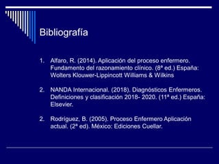 Bibliografía
1. Alfaro, R. (2014). Aplicación del proceso enfermero.
Fundamento del razonamiento clínico. (8ª ed.) España:
Wolters Klouwer-Lippincott Williams & Wilkins
2. NANDA Internacional. (2018). Diagnósticos Enfermeros.
Definiciones y clasificación 2018- 2020. (11ª ed.) España:
Elsevier.
2. Rodríguez, B. (2005). Proceso Enfermero Aplicación
actual. (2ª ed). México: Ediciones Cuellar.
 