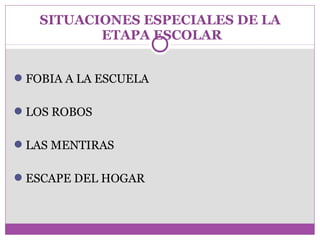 SITUACIONES ESPECIALES DE LA 
ETAPA ESCOLAR 
FOBIA A LA ESCUELA 
LOS ROBOS 
LAS MENTIRAS 
ESCAPE DEL HOGAR 
 