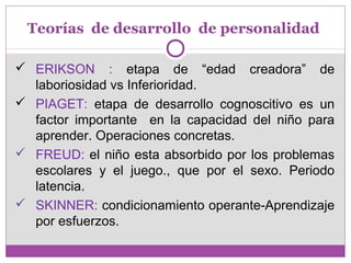Teorías de desarrollo de personalidad 
 ERIKSON : etapa de “edad creadora” de 
laboriosidad vs Inferioridad. 
 PIAGET: etapa de desarrollo cognoscitivo es un 
factor importante en la capacidad del niño para 
aprender. Operaciones concretas. 
 FREUD: el niño esta absorbido por los problemas 
escolares y el juego., que por el sexo. Periodo 
latencia. 
 SKINNER: condicionamiento operante-Aprendizaje 
por esfuerzos. 
 