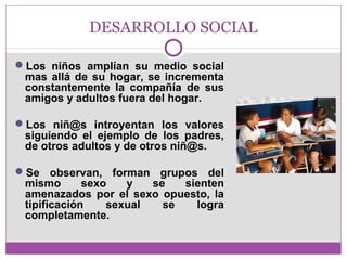 DESARROLLO SOCIAL 
Los niños amplían su medio social 
mas allá de su hogar, se incrementa 
constantemente la compañía de sus 
amigos y adultos fuera del hogar. 
Los niñ@s introyentan los valores 
siguiendo el ejemplo de los padres, 
de otros adultos y de otros niñ@s. 
Se observan, forman grupos del 
mismo sexo y se sienten 
amenazados por el sexo opuesto, la 
tipificación sexual se logra 
completamente. 
 