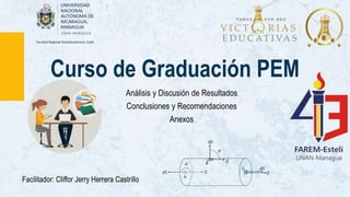 Curso de Graduación PEM
Análisis y Discusión de Resultados
Conclusiones y Recomendaciones
Anexos
Facilitador: Cliffor Jerry Herrera Castrillo
 