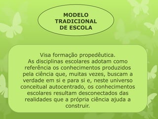 MODELO 
TRADICIONAL 
DE ESCOLA 
Visa formação propedêutica. 
As disciplinas escolares adotam como 
referência os conhecimentos produzidos 
pela ciência que, muitas vezes, buscam a 
verdade em si e para si e, neste universo 
conceitual autocentrado, os conhecimentos 
escolares resultam desconectados das 
realidades que a própria ciência ajuda a 
construir. 
 