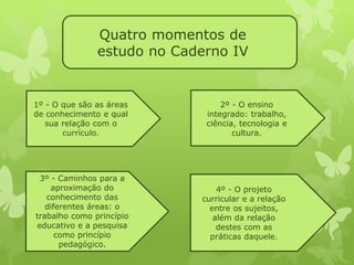 Quatro momentos de 
estudo no Caderno IV 
1º - O que são as áreas 
de conhecimento e qual 
sua relação com o 
currículo. 
2º - O ensino 
integrado: trabalho, 
ciência, tecnologia e 
cultura. 
3º - Caminhos para a 
aproximação do 
conhecimento das 
diferentes áreas: o 
trabalho como princípio 
educativo e a pesquisa 
como princípio 
pedagógico. 
4º - O projeto 
curricular e a relação 
entre os sujeitos, 
além da relação 
destes com as 
práticas daquele. 
 