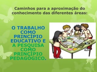 Caminhos para a aproximação do 
conhecimento das diferentes áreas: 
O TRABALHO 
COMO 
PRINCÍPIO 
EDUCATIVO E 
A PESQUISA 
COMO 
PRINCÍPIO 
PEDAGÓGICO. 
 