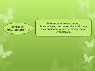 TEMPO DE 
AMADURECIMENTO 
Diferentemente dos projeto 
burocráticos, precisa ser discutido com 
a comunidade, o que demanda tempo 
cronológico. 
 