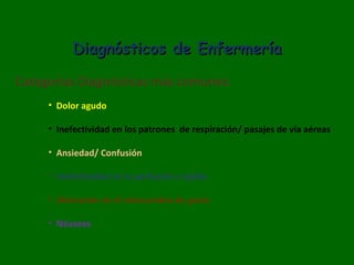 Proceso de Enfermería  Etapa Post-Operatoria Inmediata Diagnósticos de Enfermería Categorías Diagnósticas más comunes: Dolor agudo Inefectividad en los patrones  de respiración/ pasajes de vía aéreas Ansiedad/ Confusión Inefectividad en la perfusión a tejido Alteración en el intercambio de gases Náuseas 