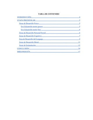 TABLA DE CONTENIDO
INTRODUCCIÓN.........................................................................................................4
ETAPA PREESCOLAR................................................................................................5
   Áreas de Desarrollo Físico.........................................................................................5
      En el desarrollo motor grueso: ..............................................................................5
      En el desarrollo motor fino: ..................................................................................6
   Áreas de Desarrollo Personal-Social.........................................................................6
   Áreas de Desarrollo Cognitivo..................................................................................7
   Área de Desarrollo del Lenguaje...............................................................................9
   Áreas de Desarrollo Moral.......................................................................................11
   Áreas de Estimulación.............................................................................................13
CONCLUSIÓN ...........................................................................................................16
BIBLIOGRAFÍA.........................................................................................................17
 