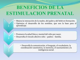 BENEFICIOS DE LA
ESTIMULACION PRENATAL
1
• Mejora la interacción de la madre, del padre y del bebé en formación.
• Optimiza el desarrollo de los sentidos, que son la base para el
aprendizaje.
2
• Promueve la salud física y mental del niño por nacer.
• Desarrolla el vínculo afectivo niño – padres – familia.
3
• Desarrolla la comunicación, el lenguaje, el vocabulario, la
coordinación vasomotora, la memoria, el razonamiento y la
inteligencia social.
 