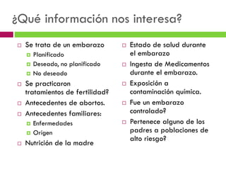 ¿Qué información nos interesa?


Se trata de un embarazo









Se practicaron
tratamientos de fertilidad?
Antecedentes de abortos.
Antecedentes familiares:





Planificado
Deseado, no planificado
No deseado

Enfermedades
Orígen

Nutrición de la madre











Estado de salud durante
el embarazo
Ingesta de Medicamentos
durante el embarazo.
Exposición a
contaminación química.
Fue un embarazo
controlado?
Pertenece alguno de los
padres a poblaciones de
alto riesgo?

 