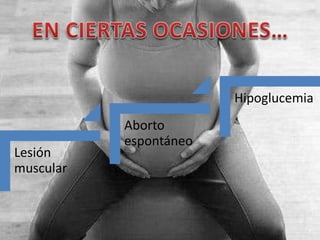 Lesión
muscular
Aborto
espontáneo
Hipoglucemia
 