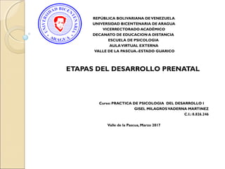 REPÚBLICA BOLIVARIANA DEVENEZUELA
UNIVERSIDAD BICENTENARIA DE ARAGUA
VICERRECTORADO ACADÉMICO
DECANATO DE EDUCACION A DISTANCIA
ESCUELA DE PSICOLOGIA
AULAVIRTUAL EXTERNA
VALLE DE LA PASCUA.-ESTADO GUARICO
ETAPAS DEL DESARROLLO PRENATAL
Curso: PRACTICA DE PSICOLOGIA DEL DESARROLLO I
GISEL MILAGROSVADERNA MARTINEZ
C.I.: 8.826.246
Valle de la Pascua, Marzo 2017
 
 