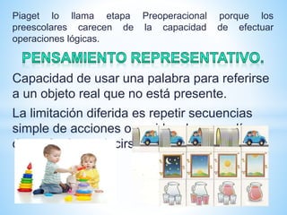 Piaget lo llama etapa Preoperacional porque los
preescolares carecen de la capacidad de efectuar
operaciones lógicas.
Capacidad de usar una palabra para referirse
a un objeto real que no está presente.
La limitación diferida es repetir secuencias
simple de acciones o sonidos, horas o días
después de producirse.
 
