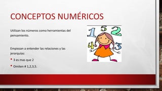 CONCEPTOS NUMÉRICOS
Utilizan los números como herramientas del
pensamiento.
Empiezan a entender las relaciones y las
jerarquías:
• 3 es mas que 2
• Omiten # 1,2,3,5.
 