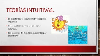 TEORÍAS INTUITIVAS.
• Se caracteriza por su curiosidad y su espíritu
inquisitivo.
• Hacen sus teorías sobre los fenómenos
naturales.
• Sus conceptos del mundo se caracterizan por
el animismo.
 