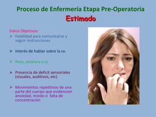 Proceso de Enfermería Etapa Pre-Operatoria Estimado Datos Objetivos: Habilidad para comunicarse y seguir instrucciones  Interés de hablar sobre la cx. Peso, estatura y sv Presencia de deficit sensoriales (visuales, auditivos, etc) Movimientos repetitivos de una parte del cuerpo que evidencien ansiedad, miedo o  falta de concentración 
