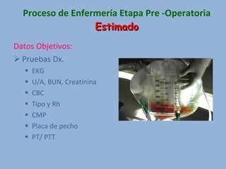 Proceso de Enfermería Etapa Pre -Operatoria Estimado Datos Objetivos: Pruebas Dx. EKG U/A, BUN, Creatinina CBC Tipo y Rh CMP Placa de pecho PT/ PTT 