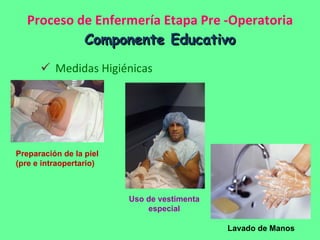 Proceso de Enfermería Etapa Pre -Operatoria Componente Educativo Medidas Higiénicas Preparación de la piel (pre e intraopertario) Lavado de Manos Uso de vestimenta especial 