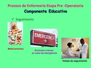 Proceso de Enfermería Etapa Pre -Operatoria Componente Educativo Seguimiento Medicamentos Visitas de seguimiento Acciones a tomar  en caso de emergencia 