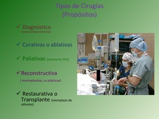 Tipos de Cirugías (Propósitos) Diagnóstico  (biopsias/laparatomias) Curativas o ablativas Paliativas  (colostomía, PEG) Reconstructiva  ( mamoplastias, cx plásticas) Restaurativa o Transplante  (reemplazo de válvulas) 