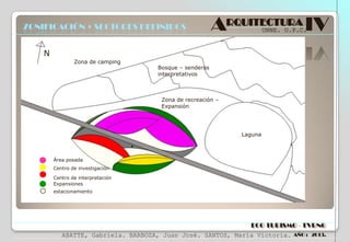 ZONIFICACIÓN + SECTORES DEFINIDOS

ARQUITECTURA IV
UNNE. U.P.C.

N
Zona de camping

Bosque – senderos
interpretativos

Zona de recreación –
Expansión

Laguna

Área posada
Centro de investigación

Centro de interpretación
Expansiones
estacionamiento

ECO TURISMO - TVRNG
ABATTE, Gabriela. BARBOZA, Juan José. SANTOS, María Victoria.

AÑO : 2013.

 