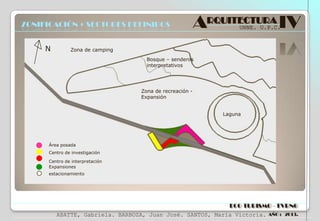 ZONIFICACIÓN + SECTORES DEFINIDOS
N

ARQUITECTURA IV
UNNE. U.P.C.

Zona de camping
Bosque – senderos
interpretativos

Zona de recreación Expansión
Laguna

Área posada

Centro de investigación
Centro de interpretación
Expansiones
estacionamiento

ECO TURISMO - TVRNG
ABATTE, Gabriela. BARBOZA, Juan José. SANTOS, María Victoria.

AÑO : 2013.

 