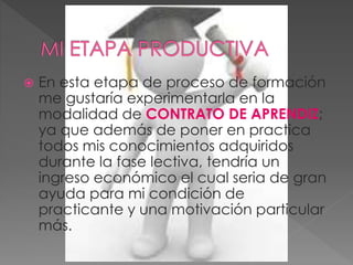  En esta etapa de proceso de formación
me gustaría experimentarla en la
modalidad de CONTRATO DE APRENDIZ;
ya que además de poner en practica
todos mis conocimientos adquiridos
durante la fase lectiva, tendría un
ingreso económico el cual seria de gran
ayuda para mi condición de
practicante y una motivación particular
más.
 